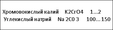посивирующий электролит