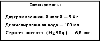 состав хромпика