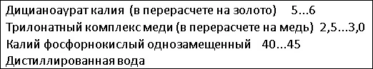 электролит для золочения