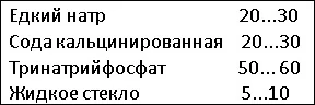 электролит для обезжиривания поверьности