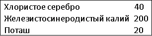 Электролит серебрения бес цианидая-1