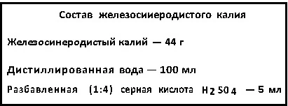 состав железосииеродистого калия