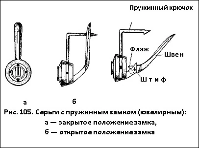 Серьги с пружинным замком-ювелирным