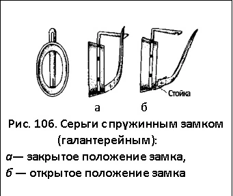 Серьги с пружинным замком-галантерейным