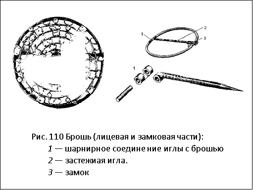 брошь