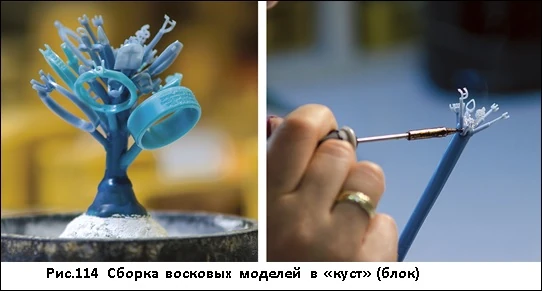 сборка восковых моделей в куст-блок