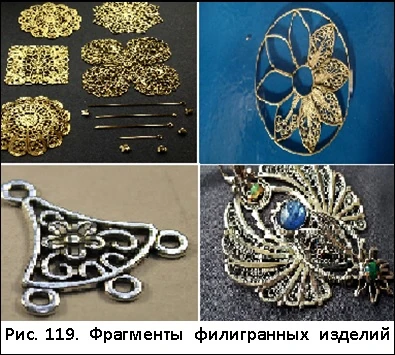 фрагменты филигранных изделий
