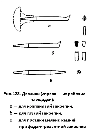 Давчик - ц права рабочие плоскости