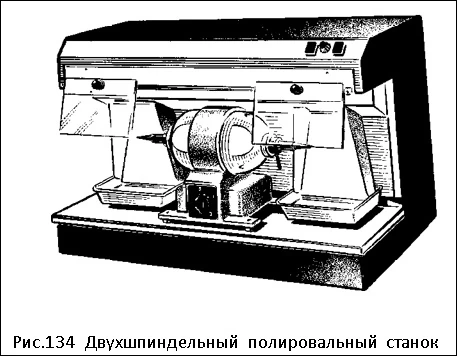 Двухшпиндельный полировальный станок