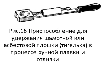 Приспособление для удержания тигеля