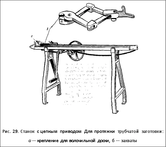 станок с цепким приводом для протяжки трубчатой заготовки