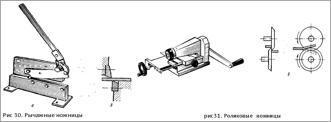 Рычажные ножницы. Роликовые ножницы