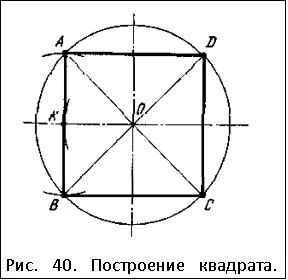 построение квадрата