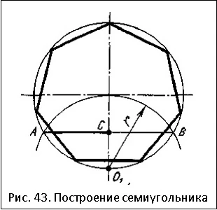 построение семиугольника