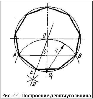 построение девятиугольника