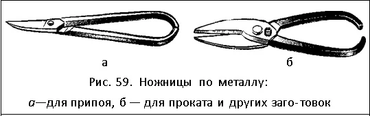 ножницы по металлу