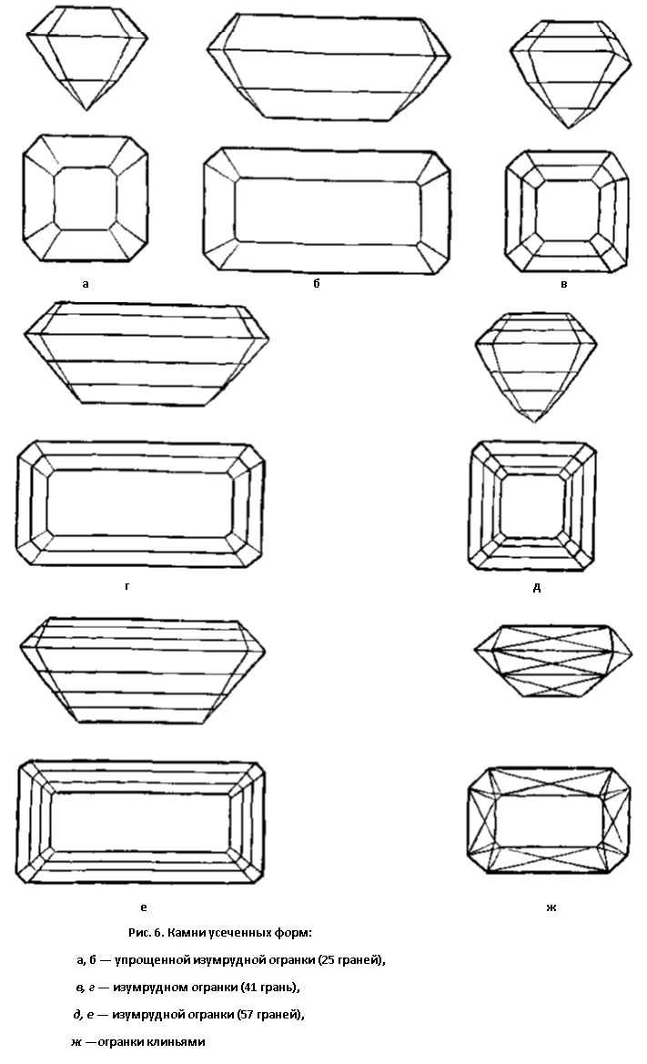 камни усеченных форм
