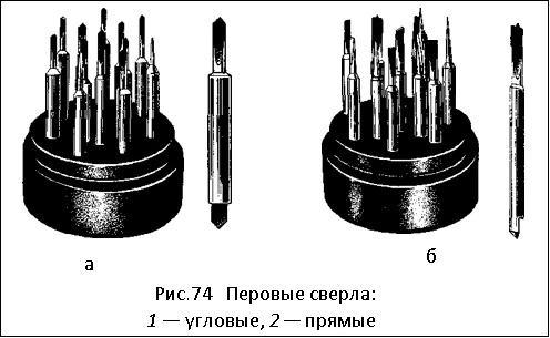 перовые сверла