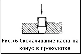 сколачивание каста на конус в прокатке