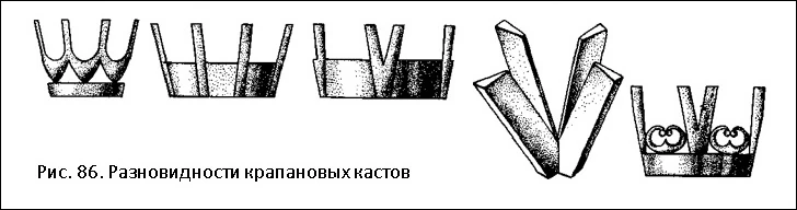 Разновидности крапановых кастов