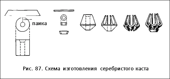 Схема серебристого каста