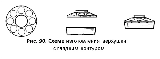 схема изготовления верхушки с гладким контуром