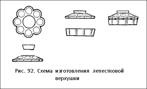 схема изготовления лепестковой верхушки