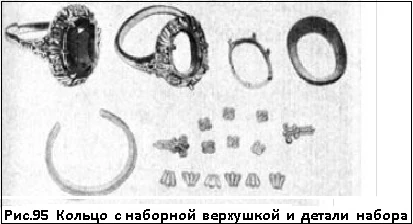 кольцо с наборной верхушкой и детали набора