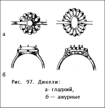 дикели